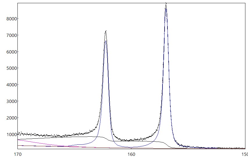 AAnalyzer_1178_image_0.jpg
