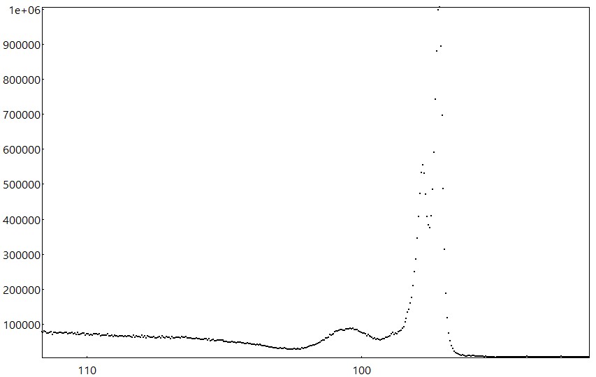 AAnalyzer_1431_image_0.jpg