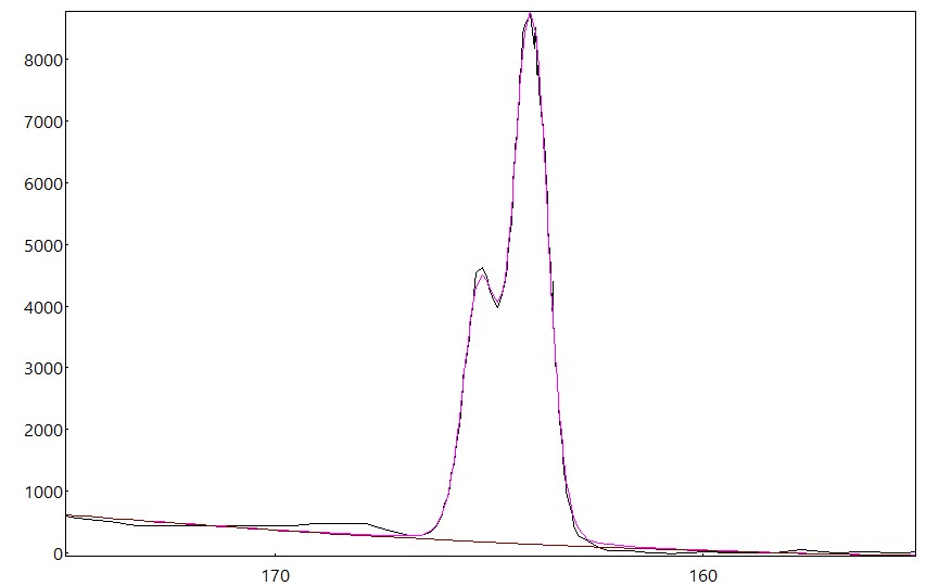 AAnalyzer_1435_image_0.jpg