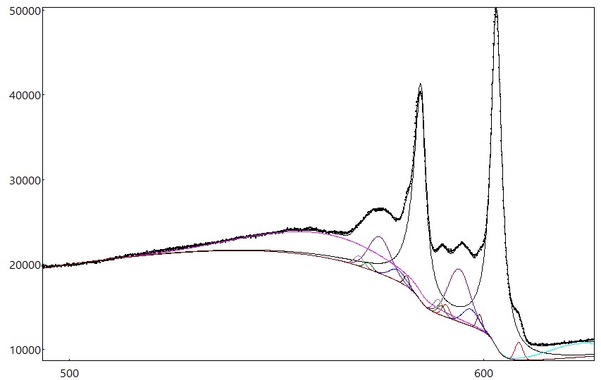 AAnalyzer_1446_image_0.jpg