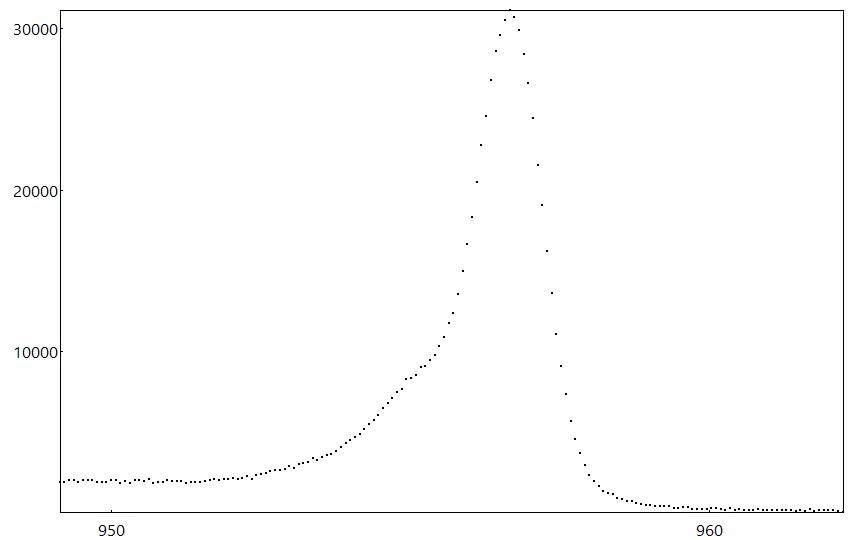 AAnalyzer_1450_image_0.jpg