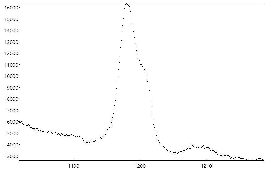 AAnalyzer_1452_image_0.jpg