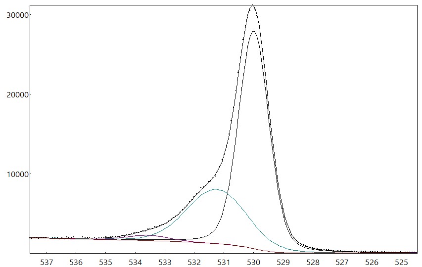 AAnalyzer_1458_image_0.jpg