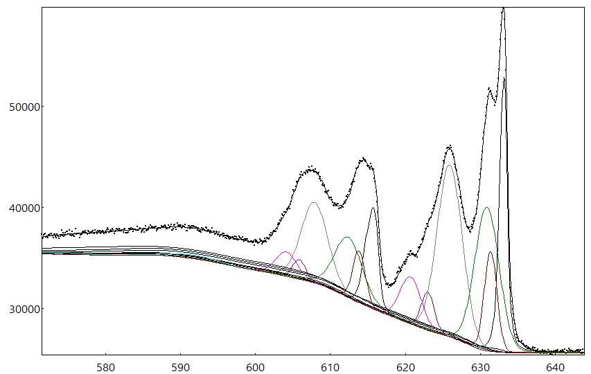 AAnalyzer_1481_image_0.jpg
