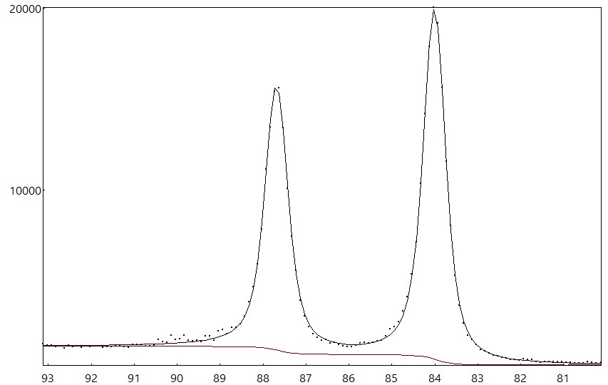 AAnalyzer_1483_image_0.jpg