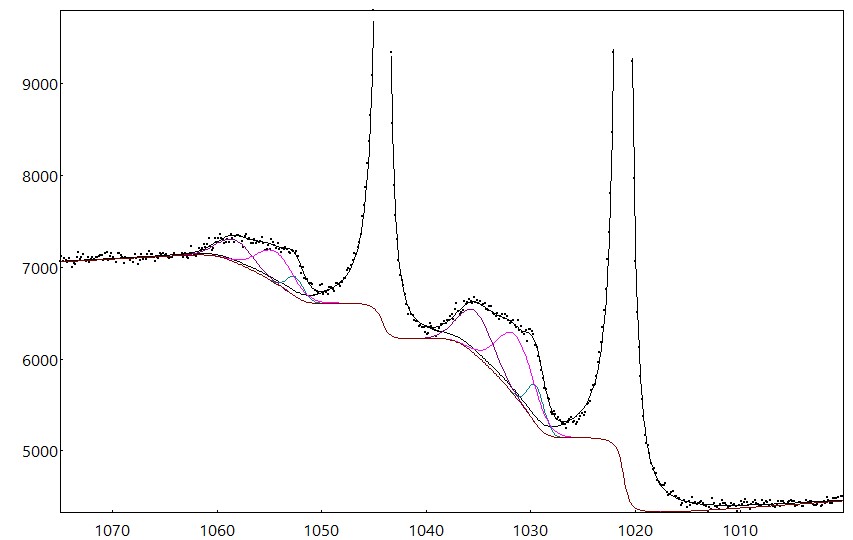 AAnalyzer_1484_image_0.jpg