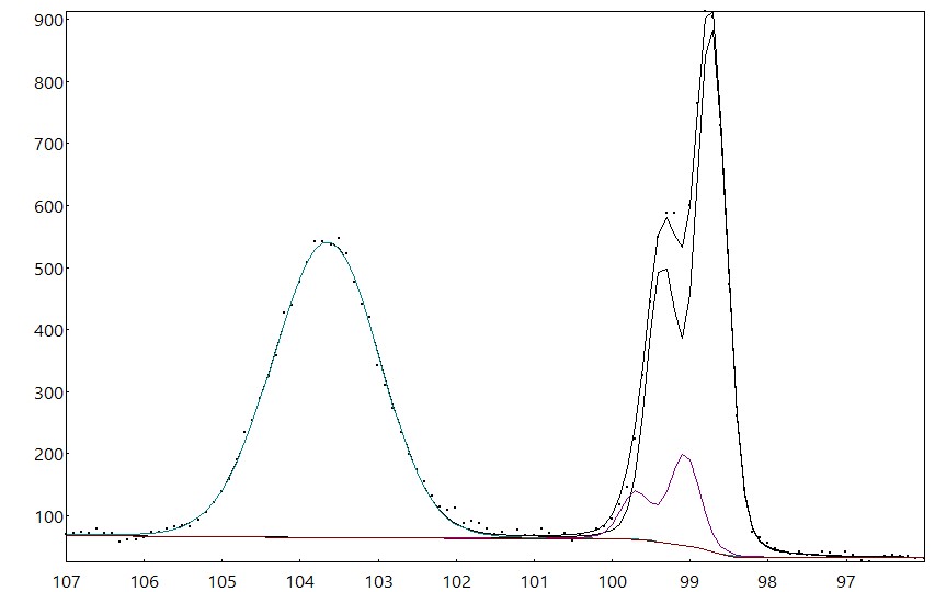 AAnalyzer_1492_image_0.jpg