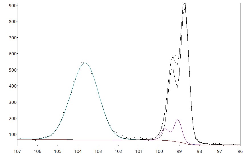 AAnalyzer_1510_image_0.jpg