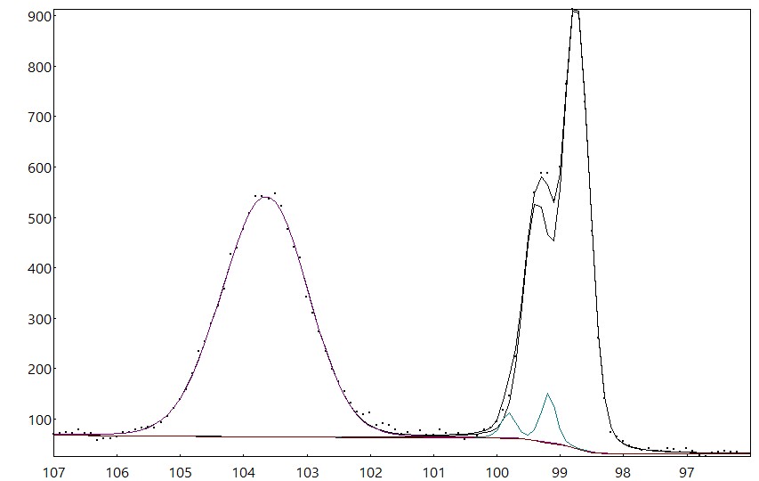 AAnalyzer_1520_image_0.jpg
