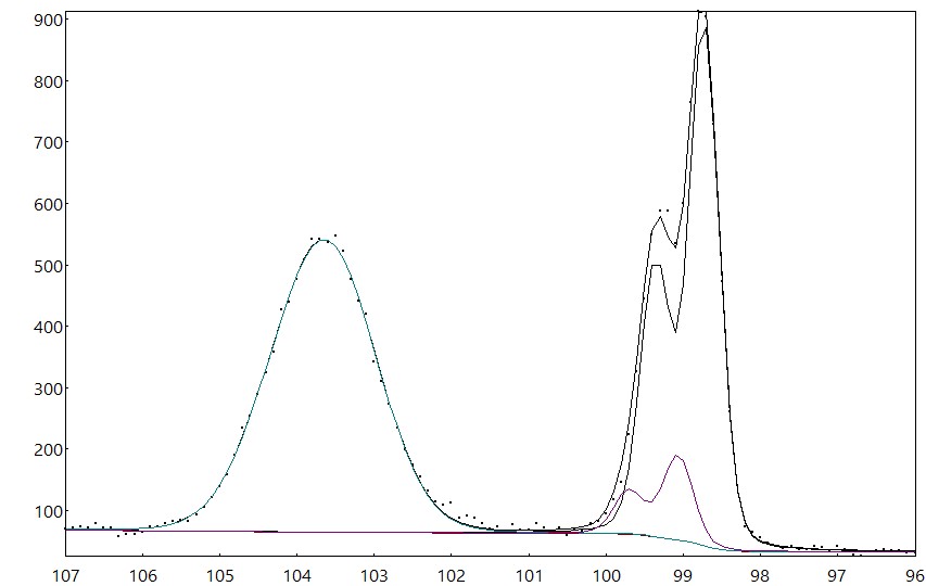 AAnalyzer_1521_image_0.jpg