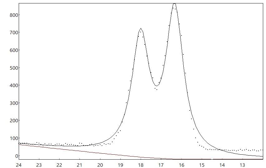 AAnalyzer_1522_image_0.jpg