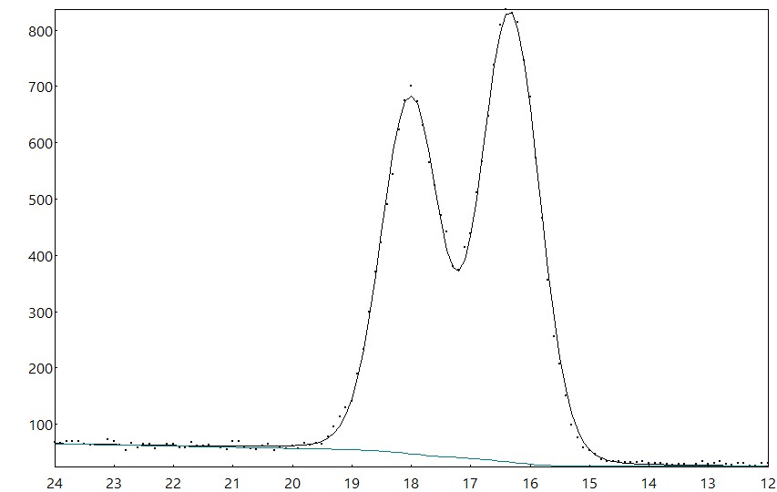 AAnalyzer_1523_image_0.jpg