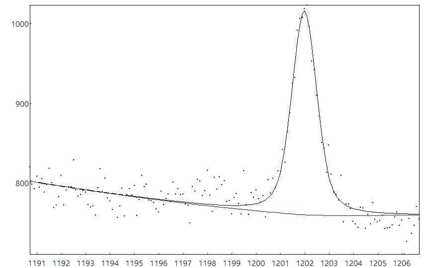 AAnalyzer_1528_image_0.jpg