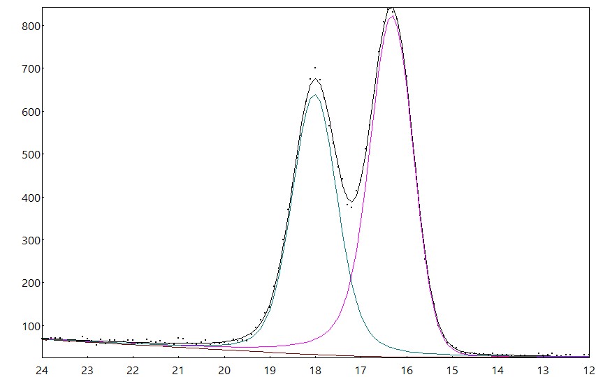AAnalyzer_1529_image_0.jpg