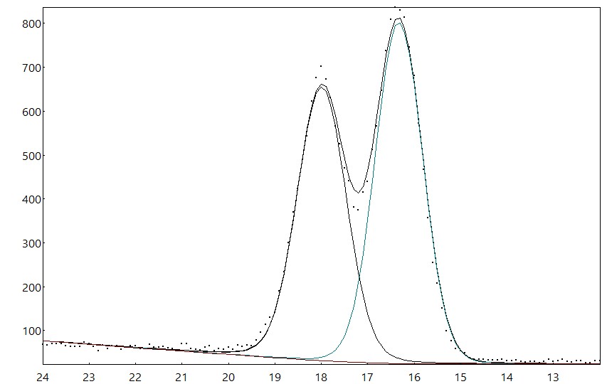AAnalyzer_1535_image_0.jpg