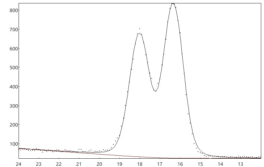 AAnalyzer_1543_image_0.jpg