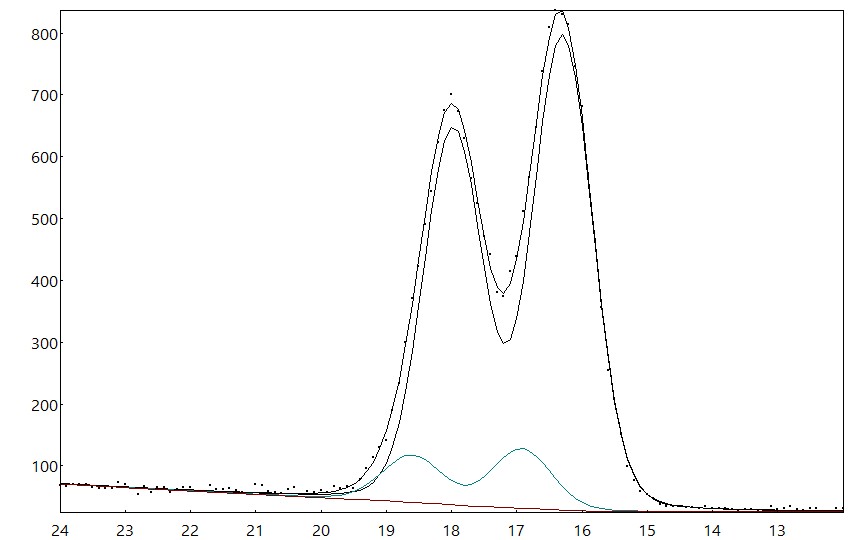 AAnalyzer_1545_image_0.jpg