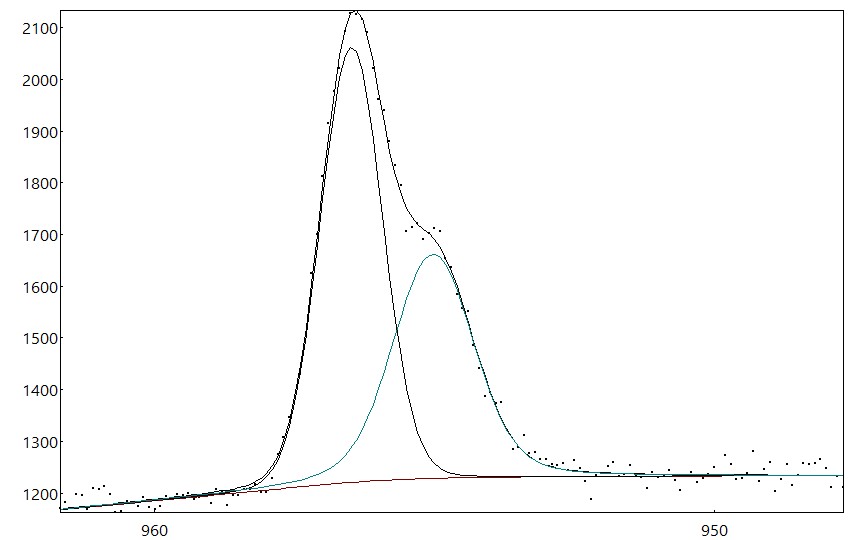 AAnalyzer_1551_image_0.jpg