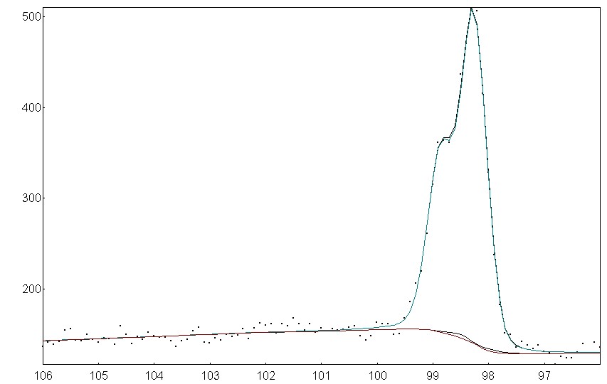 AAnalyzer_1554_image_0.jpg