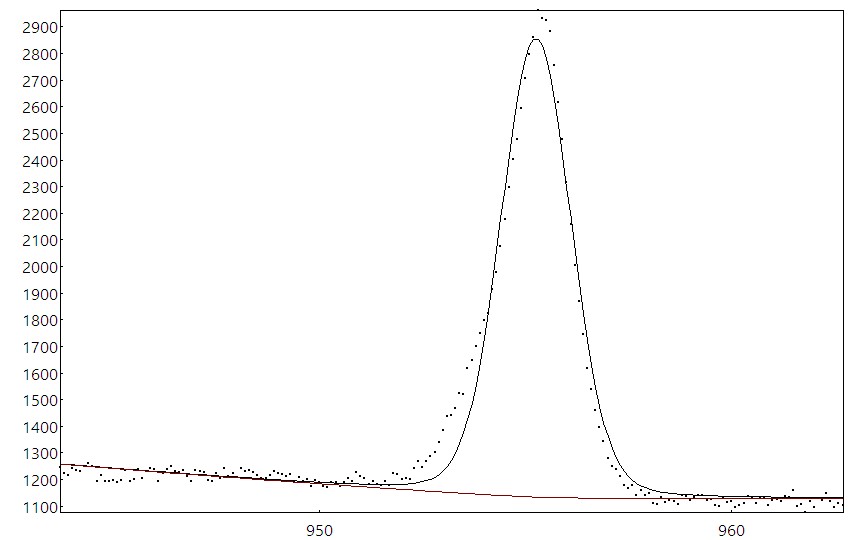 AAnalyzer_1573_image_0.jpg