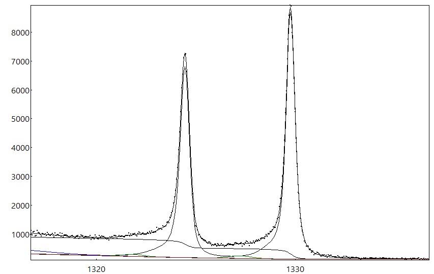 AAnalyzer_1575_image_0.jpg