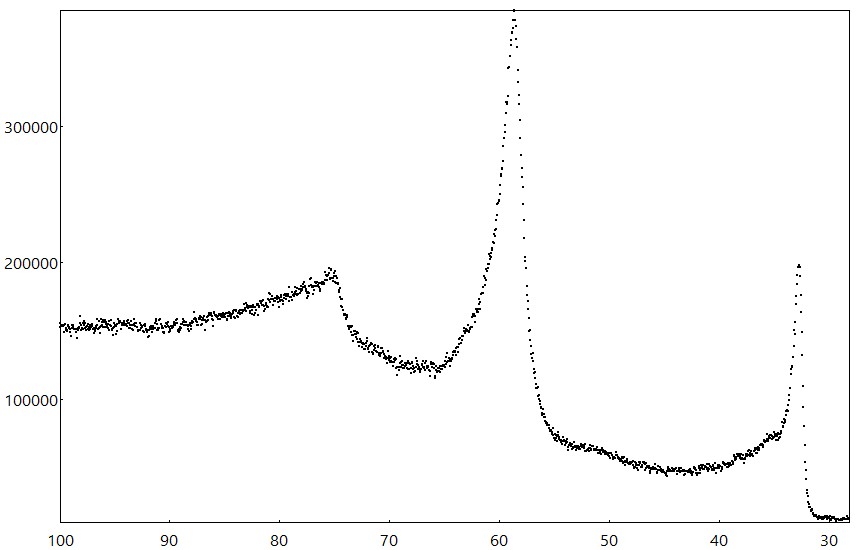 AAnalyzer_1593_image_0.jpg