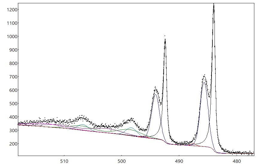 AAnalyzer_1600_image_0.jpg