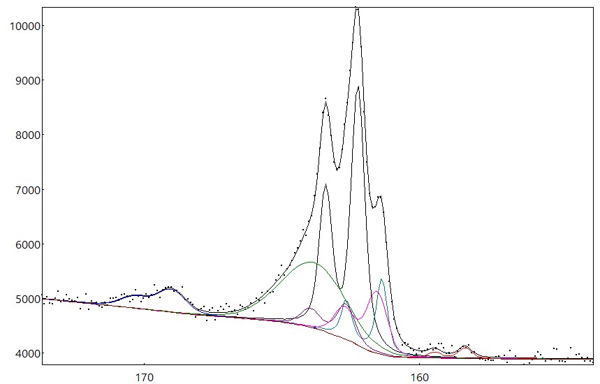 AAnalyzer_1612_image_0.jpg