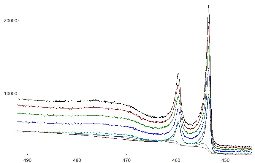 AAnalyzer_1613_image_0.jpg