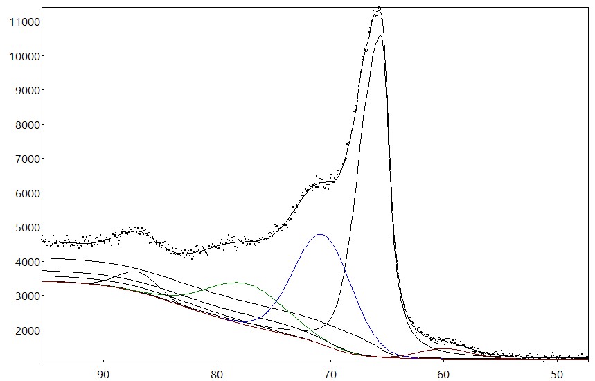 AAnalyzer_1620_image_0.jpg
