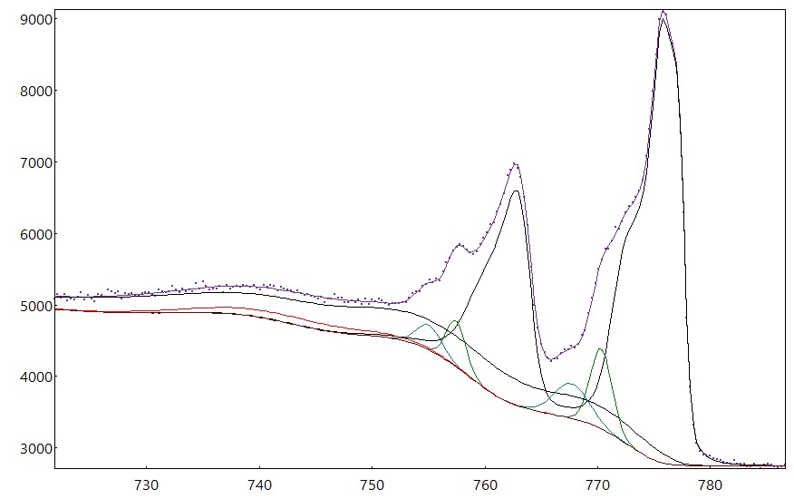 AAnalyzer_1630_image_0.jpg