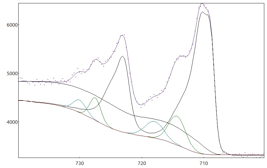 AAnalyzer_1635_image_0.jpg