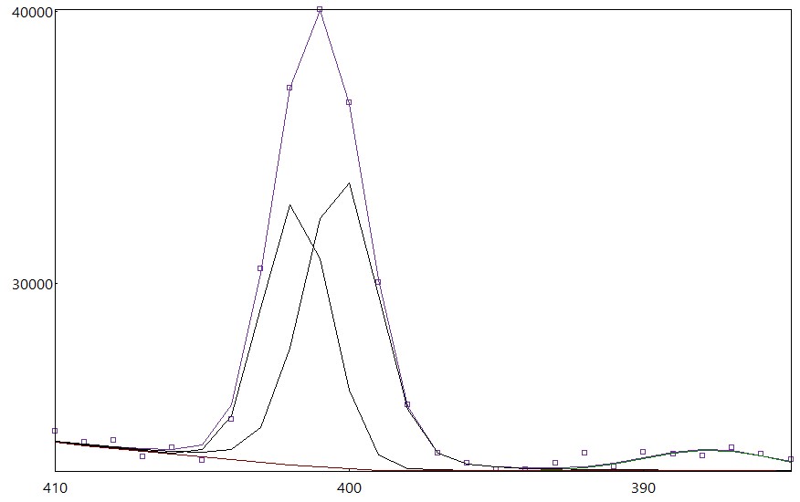 AAnalyzer_1636_image_0.jpg