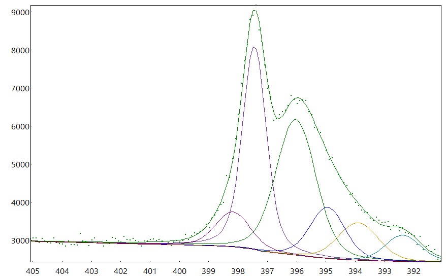 AAnalyzer_1642_image_0.jpg