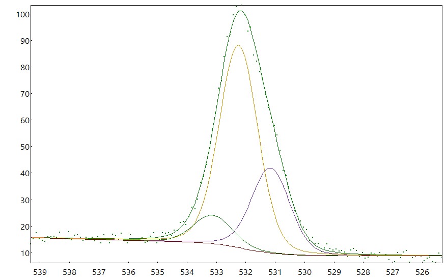 AAnalyzer_1643_image_0.jpg