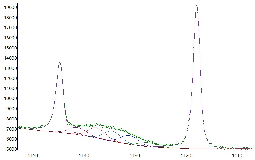 AAnalyzer_1644_image_0.jpg