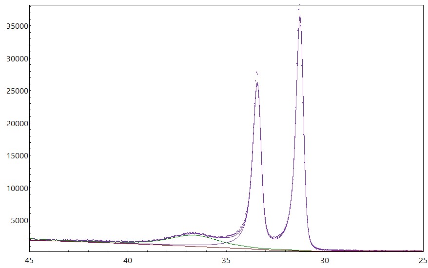 AAnalyzer_1645_image_0.jpg