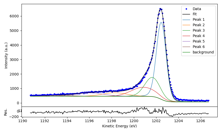 XPSNeo_821_image_0.png