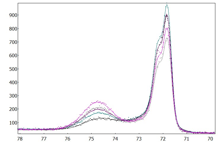 aanalyzer_715_image_14.jpg