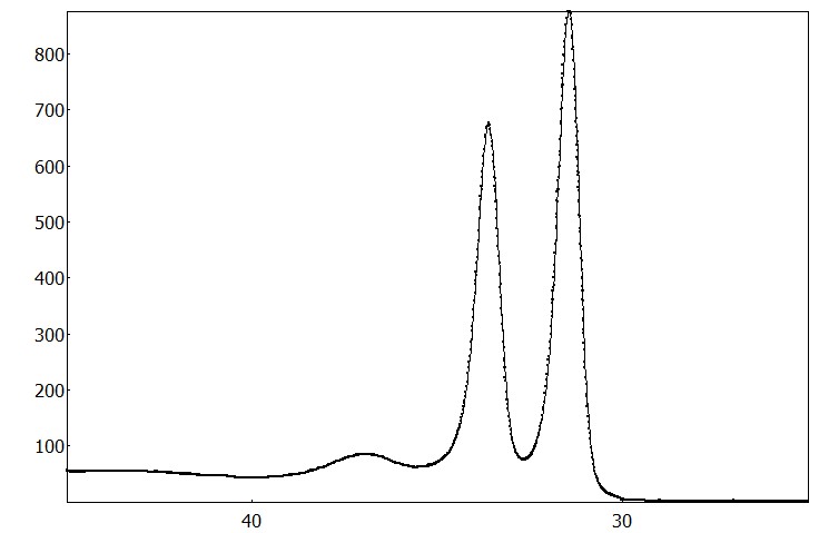 aanalyzer_722_image_14.jpg