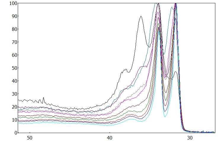 aanalyzer_724_image_14.jpg