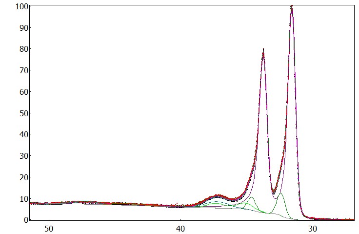 aanalyzer_725_image_14.jpg