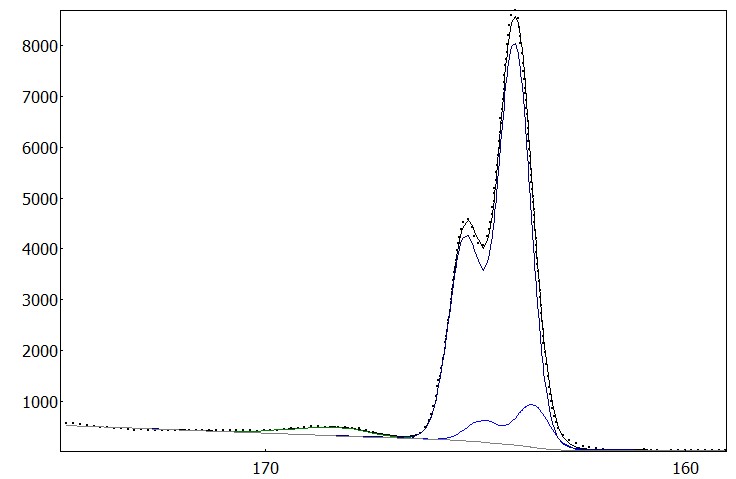 aanalyzer_734_image_14.jpg