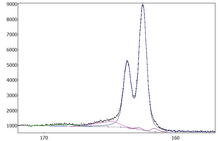 aanalyzer_773_image_14.jpg