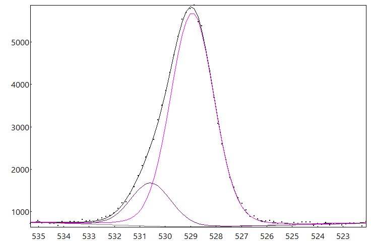 aanalyzer_833_image_14.jpg