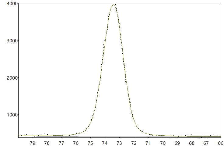 aanalyzer_868_image_14.jpg